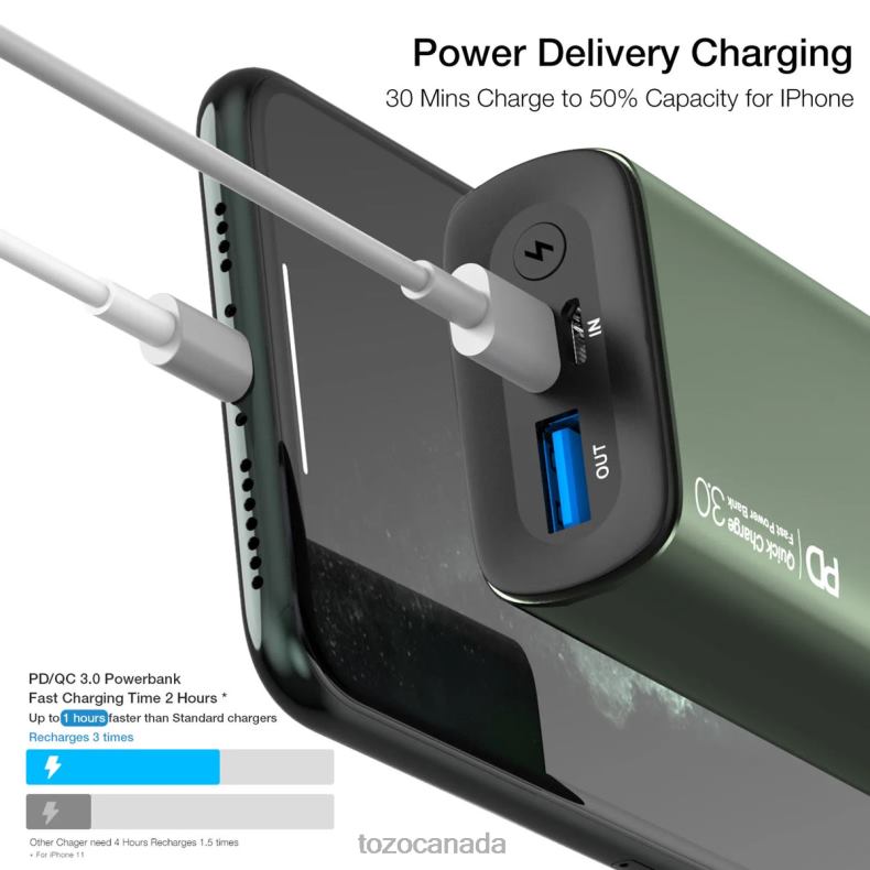 Accessory TOZO PB3 Power Bank Green D8244155