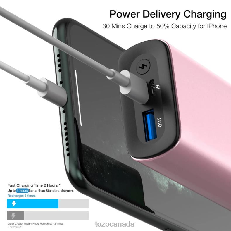 Accessory TOZO PB3 Power Bank Rose Gold D8244156