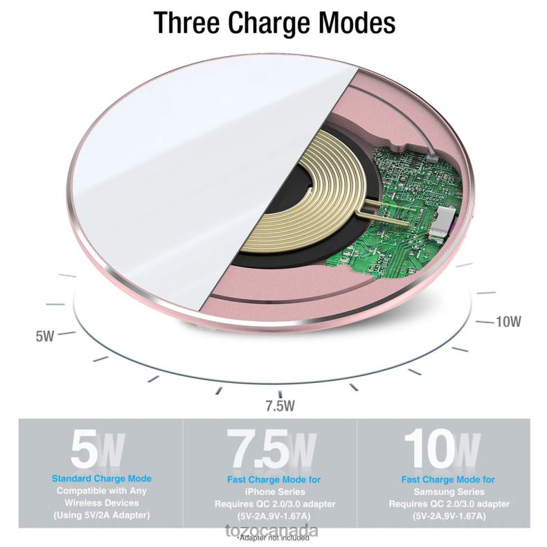 Accessory TOZO W3 Wireless Charger Rose Gold D8244120