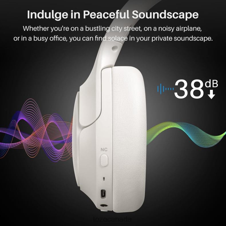 Headphones TOZO HT2 White D82447