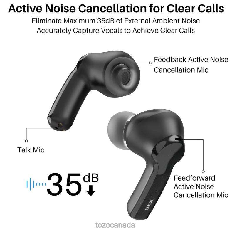 Headphones TOZO NC2 Black D824442