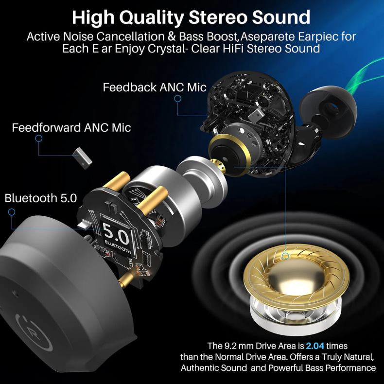 Headphones TOZO NC9 Matte Black D82448
